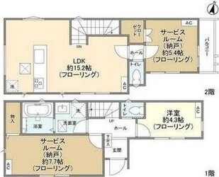 Ｋｏｌｅｔ和泉多摩川＃０２の物件間取画像